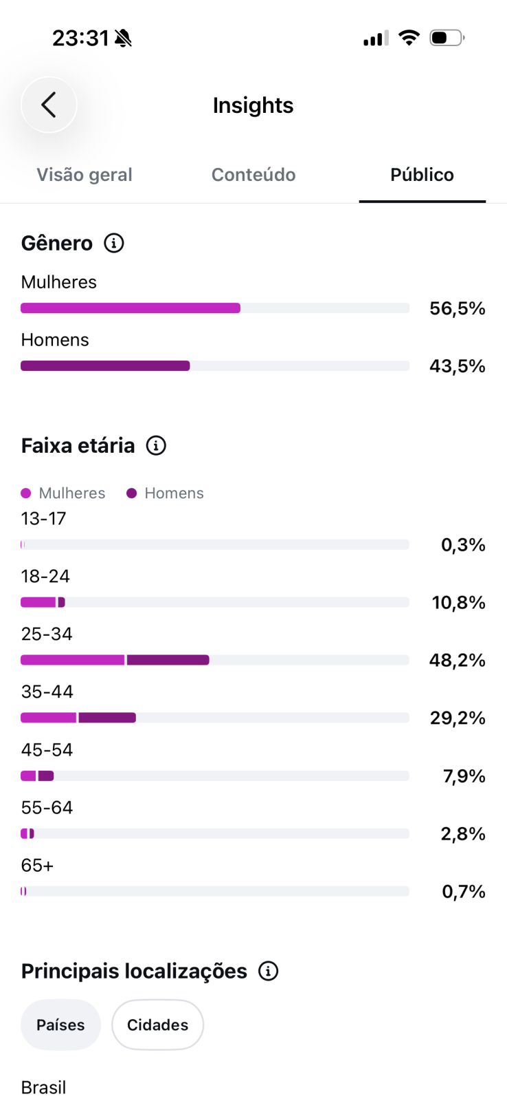 Métrica